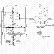 Стальные многогранные опоры ЛЭП 220 кВ (проект 26.0069, 27.0003, 27.0009 и 28.0004 ОАО "НТЦ Электроэнергетики" - РОСЭП)